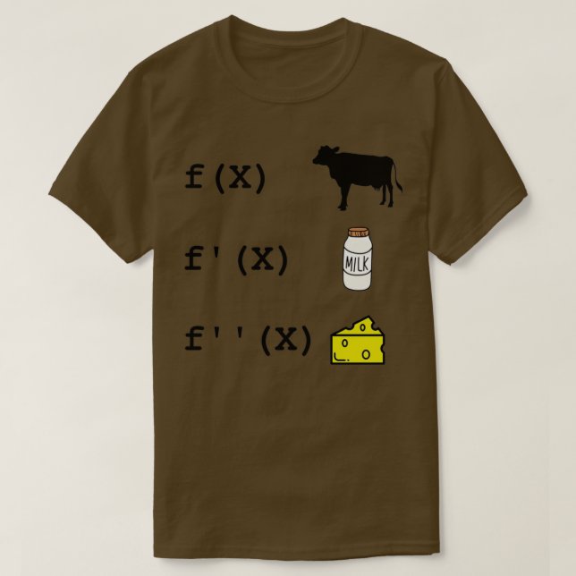 Funny Derivative Analysis Mathematics Math Teacher T-Shirt (Design Front)