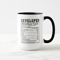 Funny Developer Nutrition Facts coding creativity