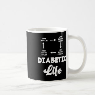 Funny Diabetic Type 1 Diabetes T1d Diabetes Awaren Coffee Mug