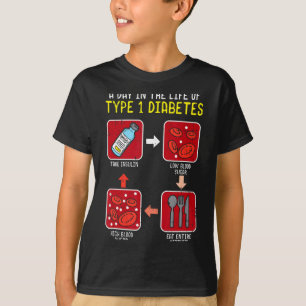 Funny Diabetic Type 1 Life Cycle Funny Diabetes T-Shirt