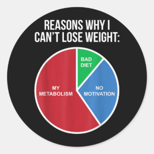 Funny Diet Sarcastic Gym Quotes Weight Loss Humour Classic Round Sticker