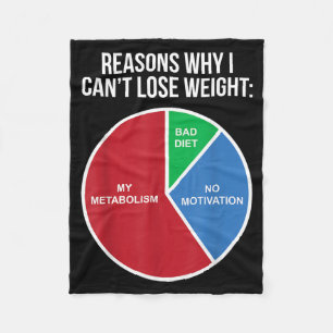 Funny Diet Sarcastic Gym Quotes Weight Loss Humour Fleece Blanket