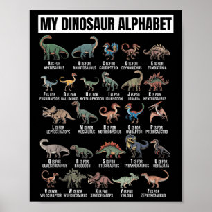 Funny Dinosaur Alphabet Abc For Boys Dino Lovers B Poster
