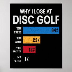 Funny Disc Golf Player Humour Why I Lose At Disc G Poster