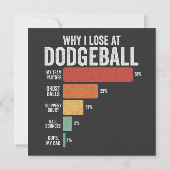 Funny Dodgeball Sport Why I Lose At Dodgeball   Announcement (Front)