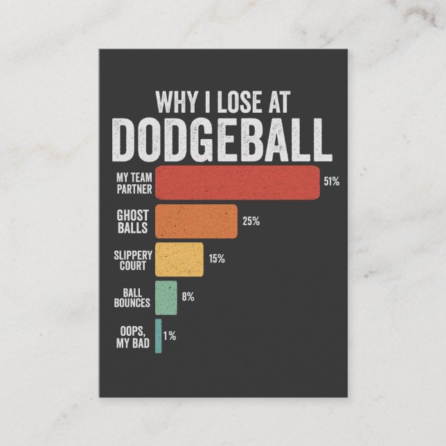 Funny Dodgeball Sport Why I Lose At Dodgeball   Enclosure Card (Front)