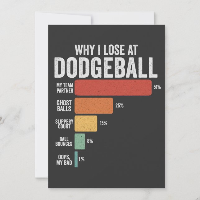 Funny Dodgeball Sport Why I Lose At Dodgeball   Invitation (Front)