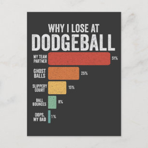 Funny Dodgeball Sport Why I Lose At Dodgeball   Invitation Postcard