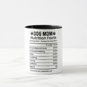 Funny Dog Mum Nutrition Facts Mug