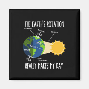 Funny Earth Rotation Earth Day Science Teacher Kid Magnet