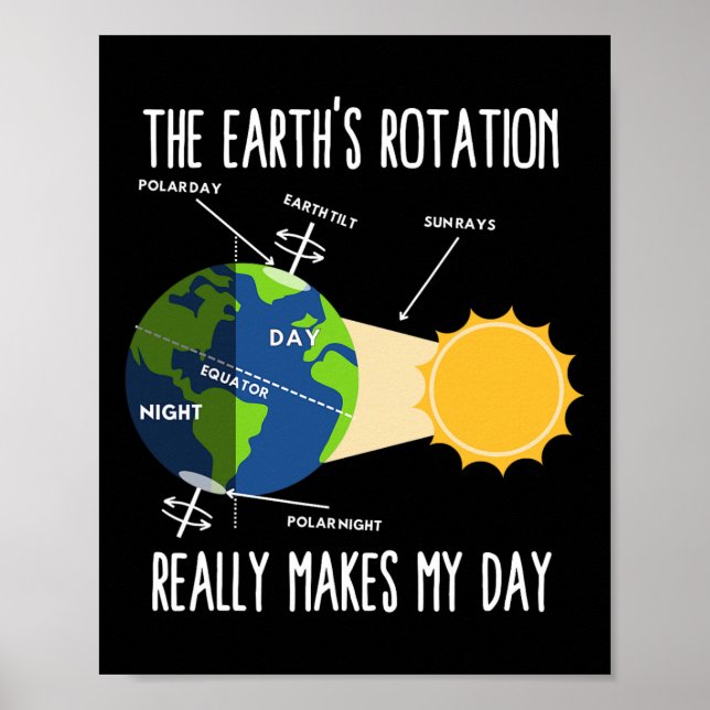 Funny Earth Rotation Earth Day Science Teacher Kid Poster (Front)