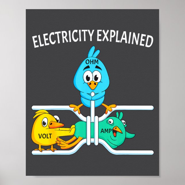 Funny Electrician For Men Women Electricity Engine Poster (Front)