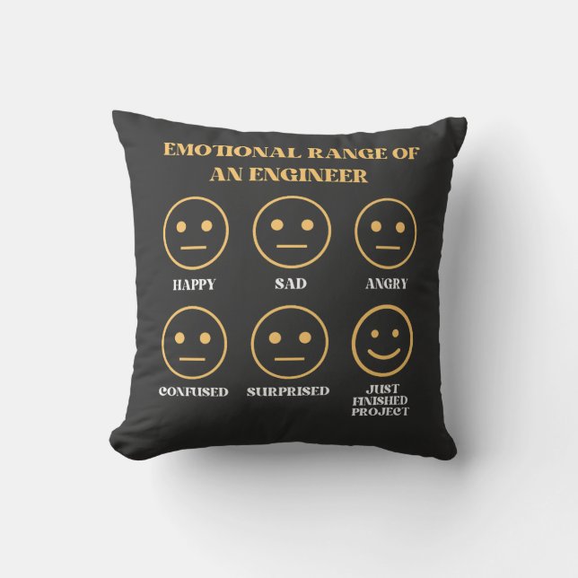 Funny Emotional Range Of An Engineer Faces Fan  Cushion (Front)