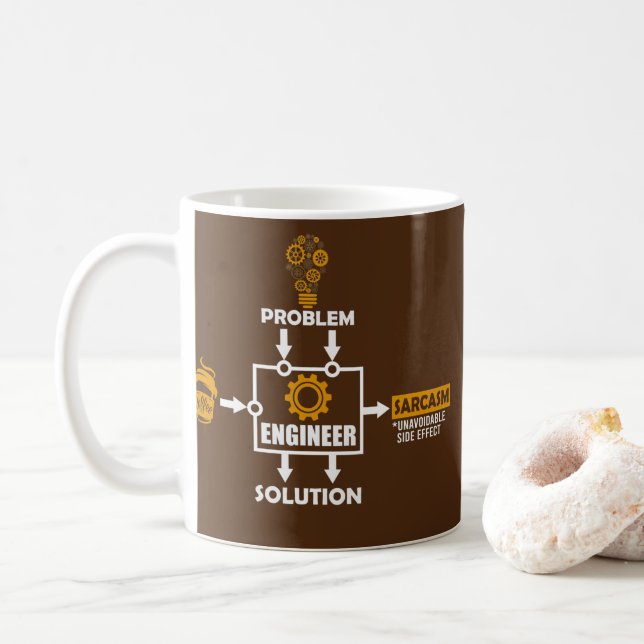 Funny Engineer Problem Coffee Sarcasm Solution Coffee Mug (With Donut)