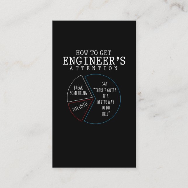 Funny Engineering Joke Coffee Engineer Humour Business Card (Front)