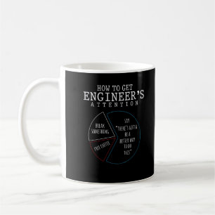 Funny Engineering Joke Coffee Engineer Humour Mug