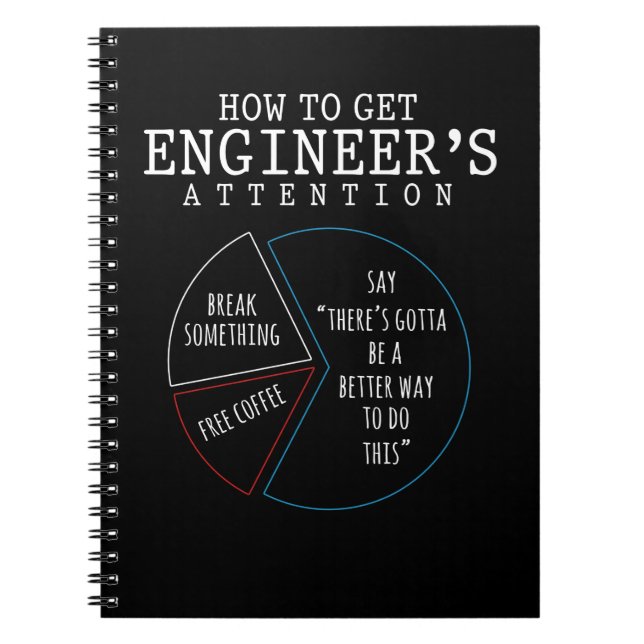 Funny Engineering Joke Coffee Engineer Humour Notebook (Front)