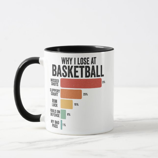 Funny Fathers Day Sport Why I Lose At Basketball   Mug (Left)