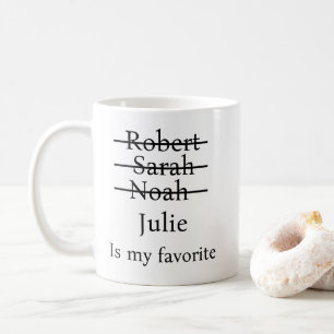 Funny Favourite Child Mother's Day Gift Coffee Mug