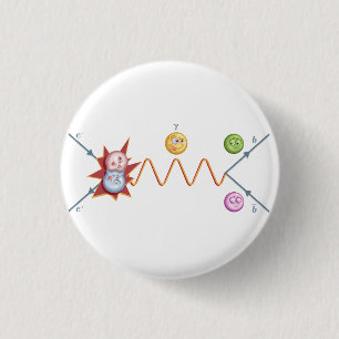 Funny Feynman Diagram 3 Cm Round Badge