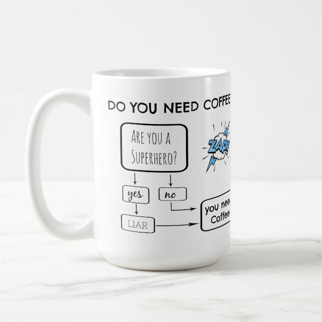 Funny Flow Chart, Do you need coffee? Coffee Mug (Left)