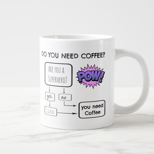 Funny Flow Chart, Do you need coffee? Large Coffee Mug (Right)