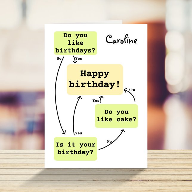 Funny flow chart for colleague birthday card (Creator Uploaded)
