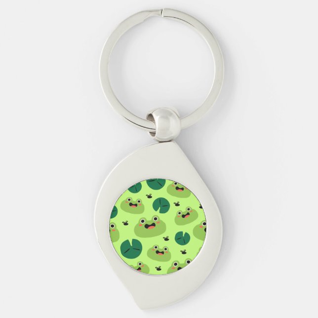 Funny frogs key ring (Front)