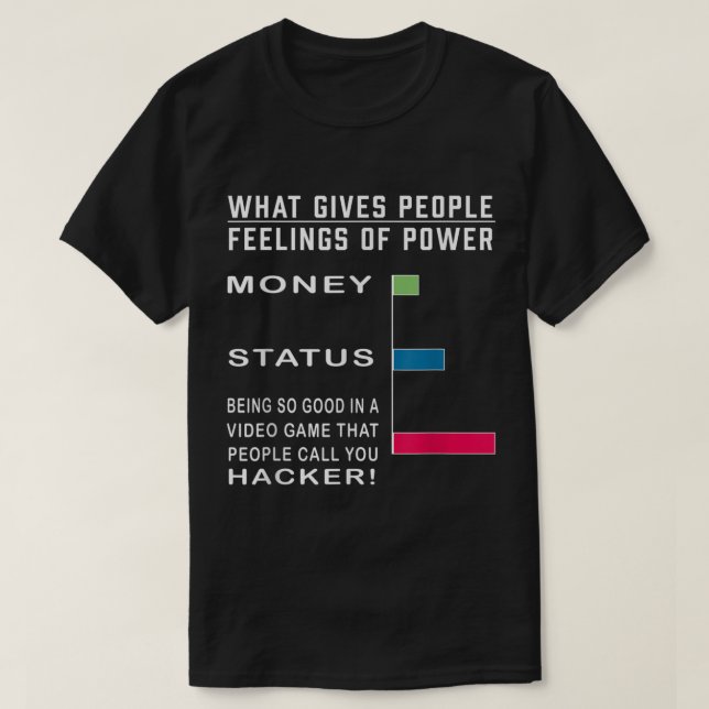 Funny Gamer Power Levels Chart Meme Design T-Shirt (Design Front)