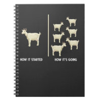 Funny Goat Farmer Humour Farming
