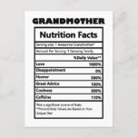 Funny Grandmother Nutrition Facts Postcard<br><div class="desc">Funny Grandmother Nutrition Facts Postcard</div>