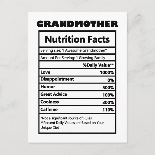 Funny Grandmother Nutrition Facts Postcard  (Front)