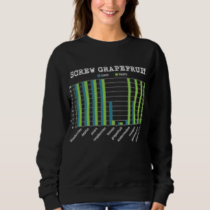 Funny Grapefruit Summer Fruit Diet Weight Loss Sweatshirt