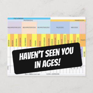 Funny Haven't Seen You in Ages Geological Chart Postcard