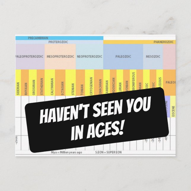 Funny Haven't Seen You in Ages Geological Chart Postcard (Front)