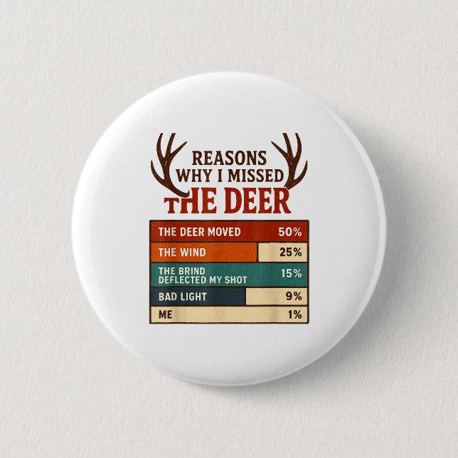 Funny Hunter Reasons Why I Missed The Deer Hunting 6 Cm Round Badge (Front)