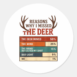 Funny Hunter Reasons Why I Missed The Deer Hunting Classic Round Sticker