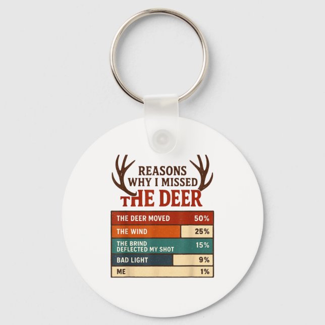 Funny Hunter Reasons Why I Missed The Deer Hunting Key Ring (Front)