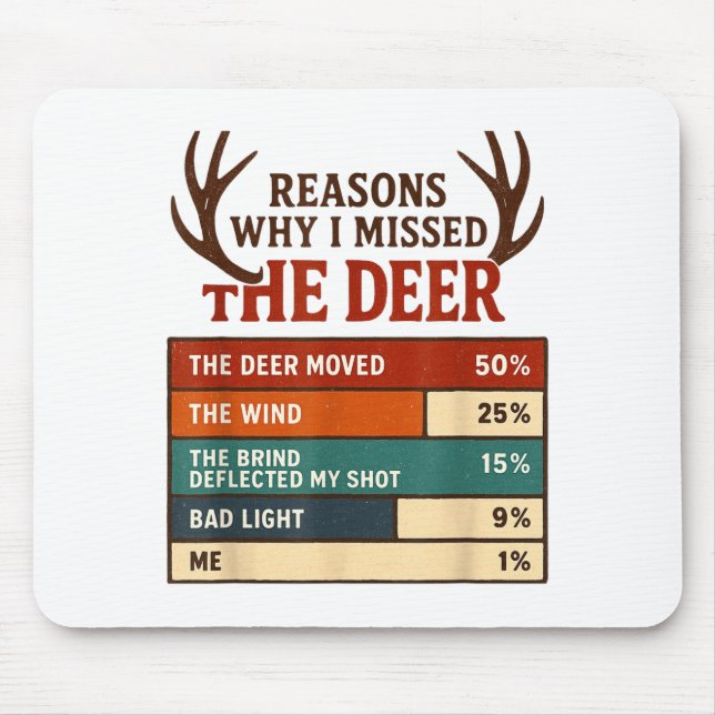 Funny Hunter Reasons Why I Missed The Deer Hunting Mouse Mat (Front)
