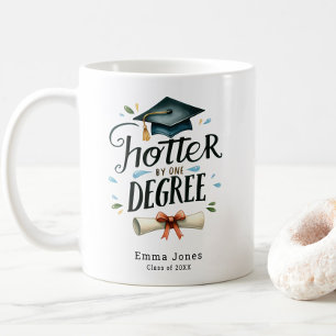 Funny I Understand Nothing Personalised Graduation Coffee Mug