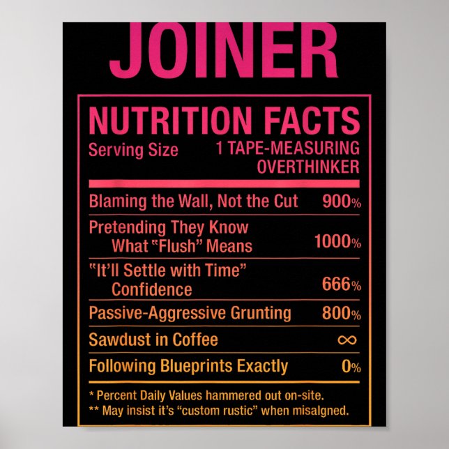 Funny Joiner Woodworking Facts  Poster (Front)