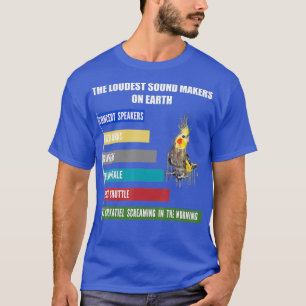 Funny Loudest Sound Cockatiel Parrot Bird T-Shirt