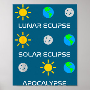 Funny Lunar Eclipse Solar Eclipse Apocalypse Poster