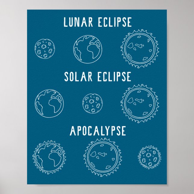 Funny Lunar Solar Eclipse Apocalypse Astronomy Poster (Front)
