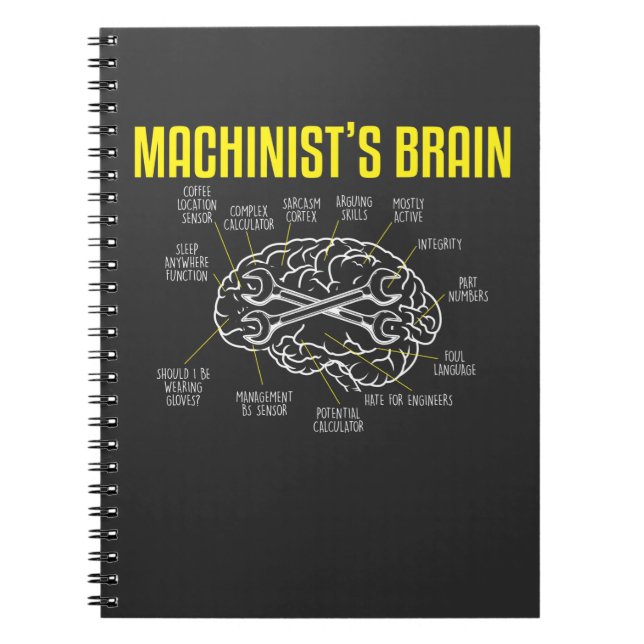 Funny Machinist Definition Quote Mechanic operator Notebook (Front)