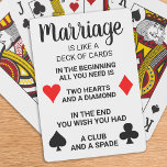 Funny Marriage Is Like A Deck Of Cards Wedding<br><div class="desc">Funny Marriage Is Like A Deck Of Cards ~ In the beginning all you need is two hearts and a diamond, in the end you wish you had a club and a spade! Add a little humour to your wedding or give a funny wedding gift with these playing cards. COPYRIGHT...</div>