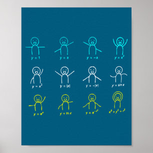 Funny Math Equation Figures Algebra Dance Poster