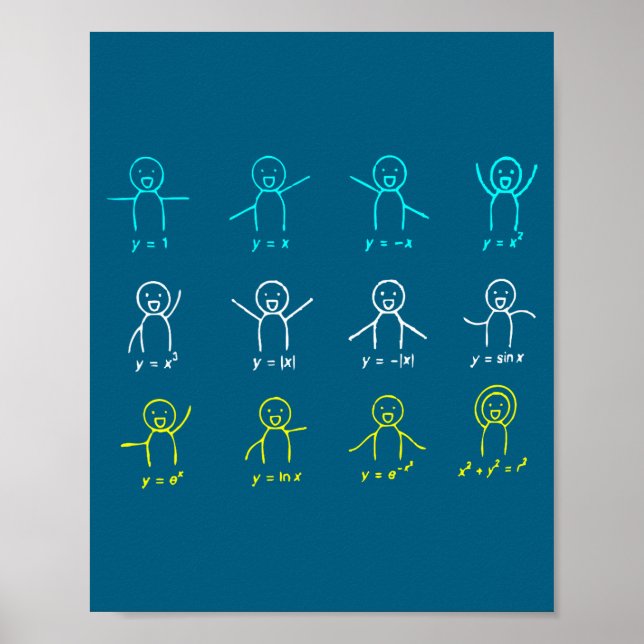 Funny Math Equation Figures Algebra Dance  Poster (Front)