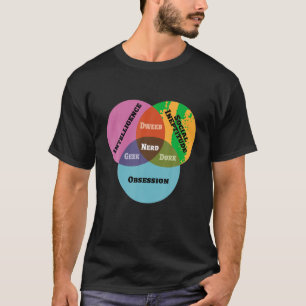 Funny Math Venn Diagram Meme Nerd Geek Dweeb Dork T-Shirt