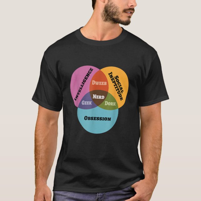 Funny Math Venn Diagram Meme Nerd Geek Dweeb Dork T-Shirt (Front)